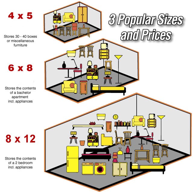 sizes and prices nov 2024